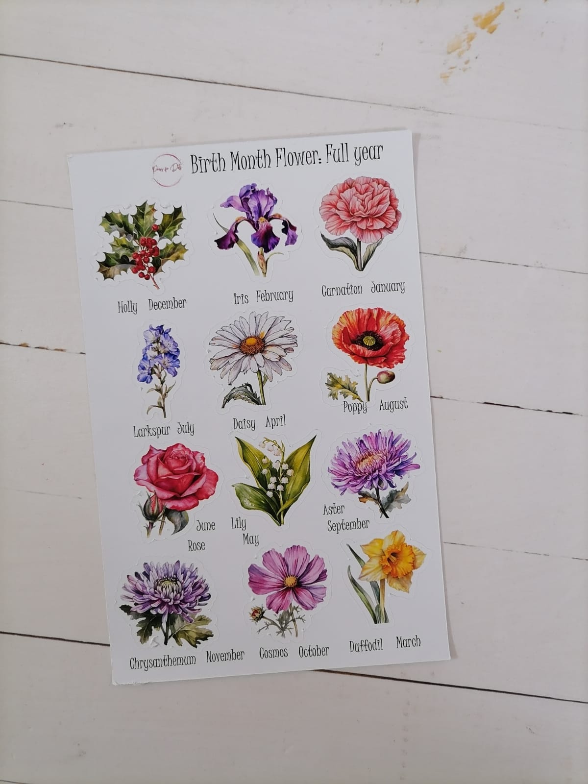 Birth Month Flowers and stones